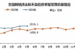 雷竞技存款存错了截图1